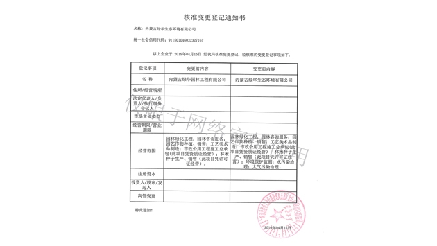 標(biāo)題：綠華生態(tài)核準(zhǔn)變更登記通知書
瀏覽次數(shù)：2041
發(fā)表時間：2019-10-26