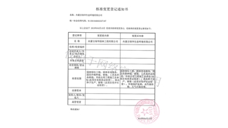 標題：綠華生態(tài)核準變更登記通知書
瀏覽次數(shù)：2040
發(fā)表時間：2019-10-26